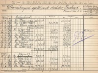 /album/obchodni-kartoteka-1925-1939/a456-jpg/