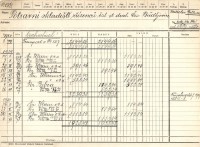 /album/obchodni-kartoteka-1925-1939/a4567-jpg/